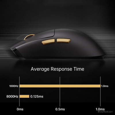 K7 Ultra Lightweight Wireless (черный)