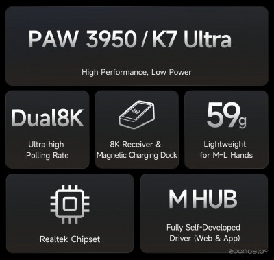 K7 Ultra Lightweight Wireless (черный)