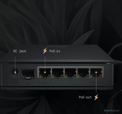 hAP ax S E62iUGS-2axD5axT