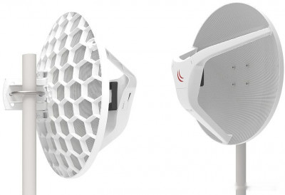 Wire Dish RBLHGG-60adkit