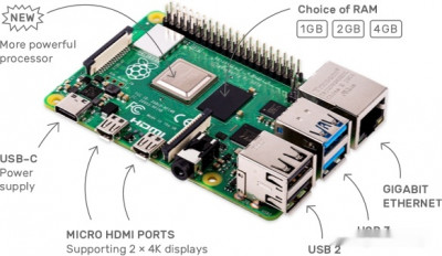 Pi 4 Model B 2GB