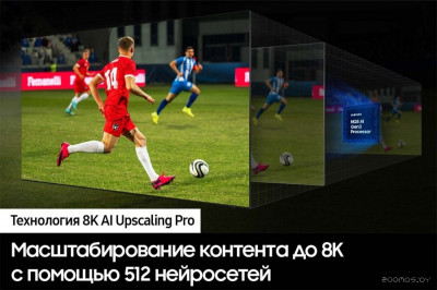 NeoQLED 8K QN900D QE65QN900DUXRU