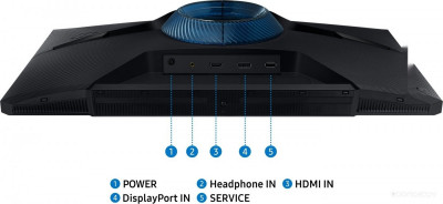 Odyssey G3 LS24DG300EUXEN