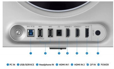 Odyssey G6 LS27DG600SIXCI