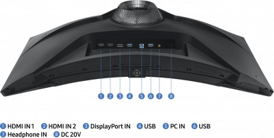 Odyssey Neo G7 LS32BG752NIXCI