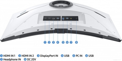 Odyssey Neo G8 LS32BG852NIXCI