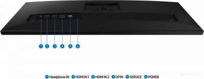 ViewFinity S6 S61F LS27F610EAIXCI