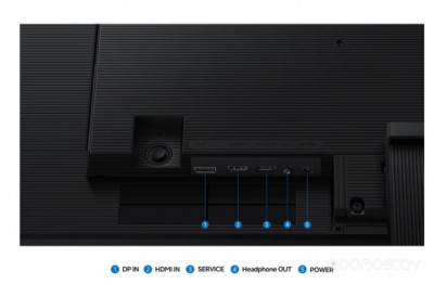ViewFinity S7 S70H LS32H700EAIXCI