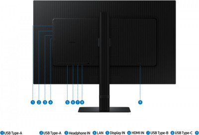 ViewFinity S8 S80UD LS27D804UAIXCI