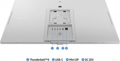 ViewFinity S9 S90PC LS27C902PAIXCI