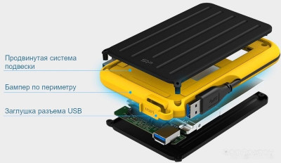 Armor A66 2TB SP020TBPHD66SS3Y