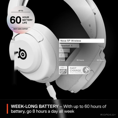 Arctis Nova 5P Wireless (белый)