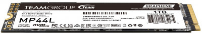 MP44L 1TB TM8FPK001T0C101