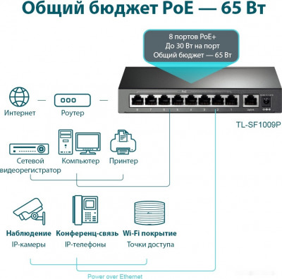 TL-SF1009P