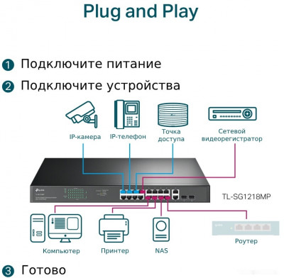 TL-SG1218MP