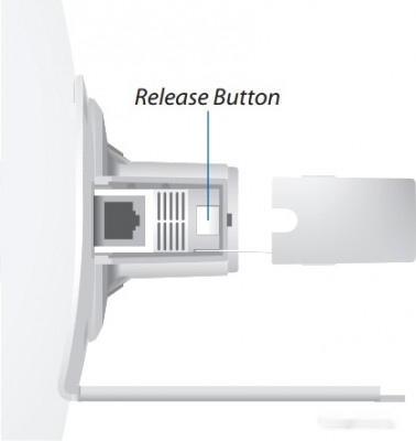 PowerBeam ac [PBE-5AC-500]