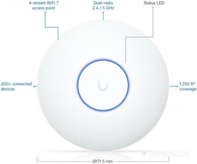 UniFi 7 Lite