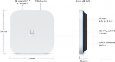 UniFi E7