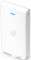 UniFi In-Wall HD