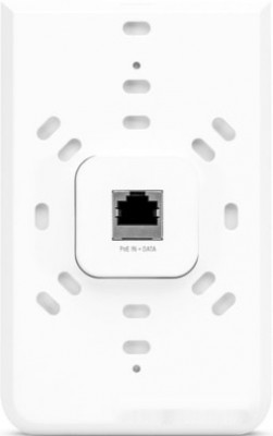 UniFi In-Wall HD