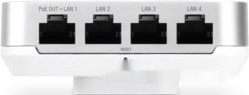 UniFi In-Wall HD