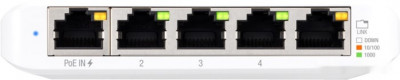 UniFi Switch Flex Mini