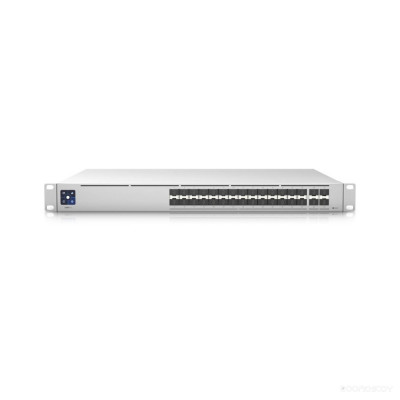 USW-Pro-Aggregation