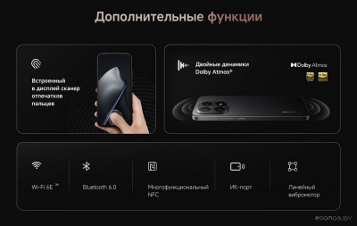 15T 12GB/512GB международная версия (черный)