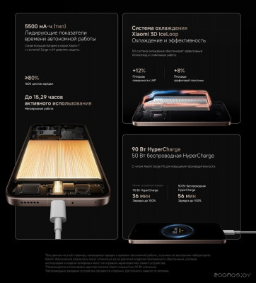 15T Pro 12GB/256GB международная версия (черный)