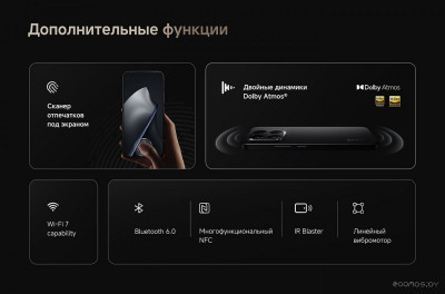 15T Pro 12GB/256GB международная версия (черный)