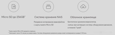 Mi Smart Camera C200 MJSXJ14CM (международная версия)