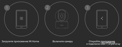 Mi Smart Camera C200 MJSXJ14CM (международная версия)